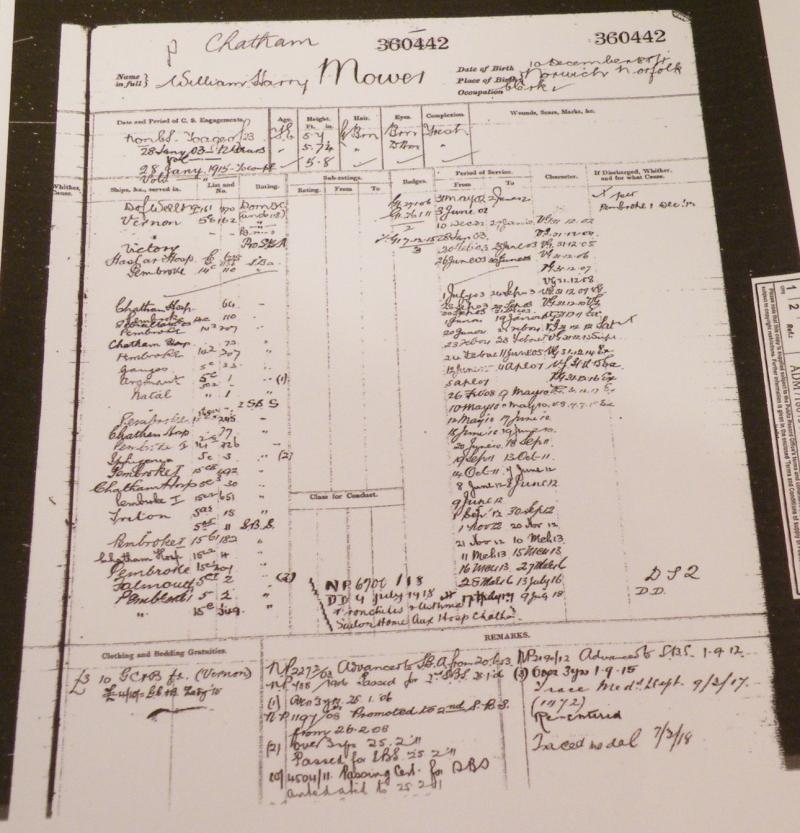 1914/15 Star Trio to Mower Royal Navy Sick Birth. Died 1918.