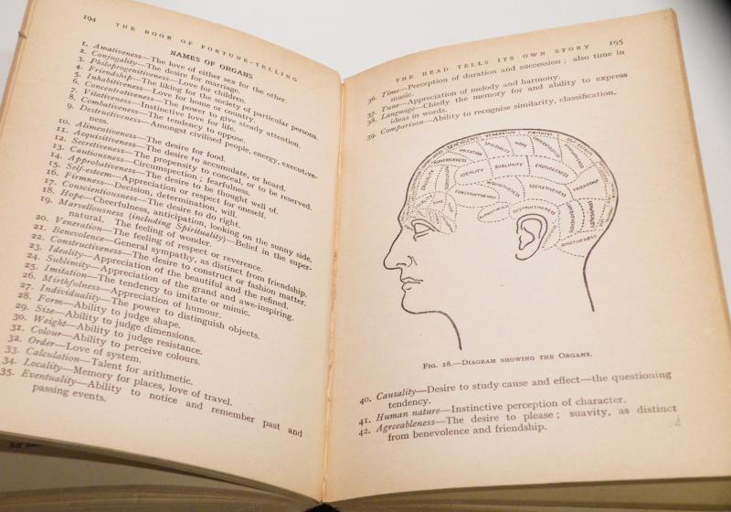 Scarce First Edition 1935 The Book of Fortune Telling by Madame Fabia