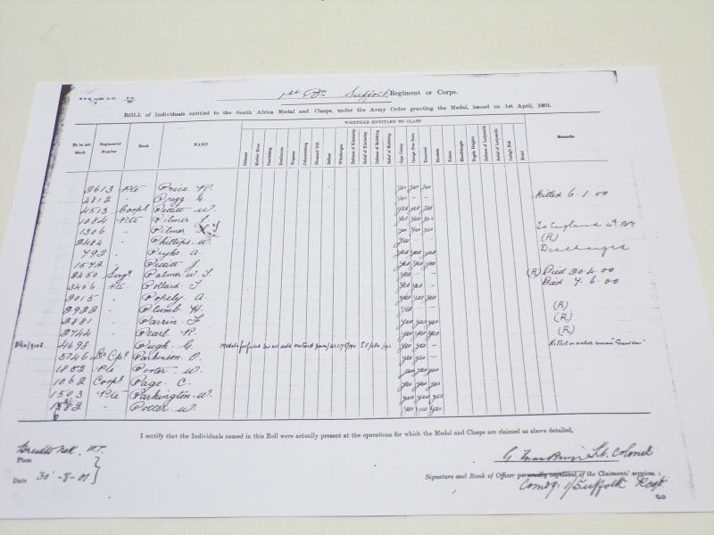 QSA + 2 to Pollard Suffolk Regiment – Died Naauwpoort SA 1900.