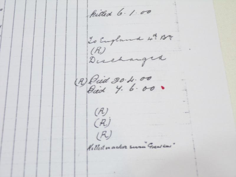 QSA + 2 to Pollard Suffolk Regiment – Died Naauwpoort SA 1900.